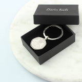 Personalised 18th / 21st Birthday Twenty Pence Keyring